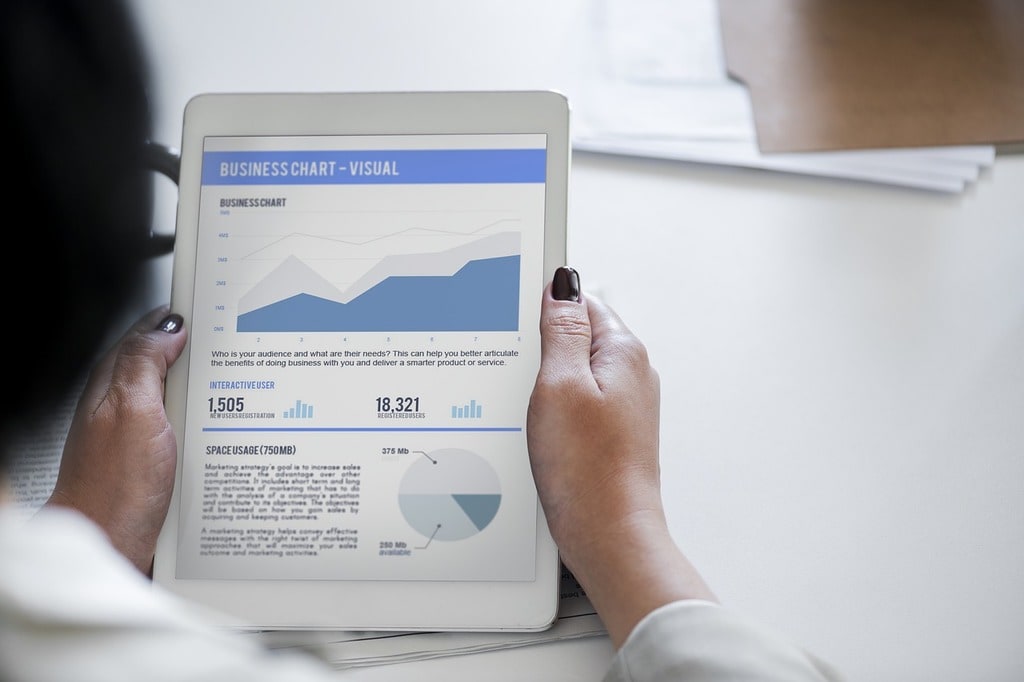 Suivre les indicateurs clés de performance régulièrement